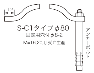 アンカーボルト